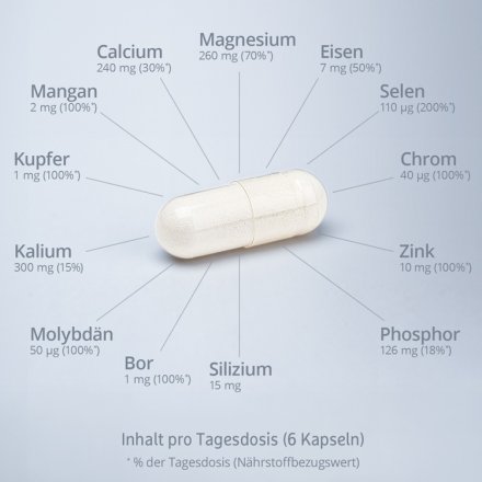 Mineralstoffkomplex Kapseln - 180 Stk. - 145g