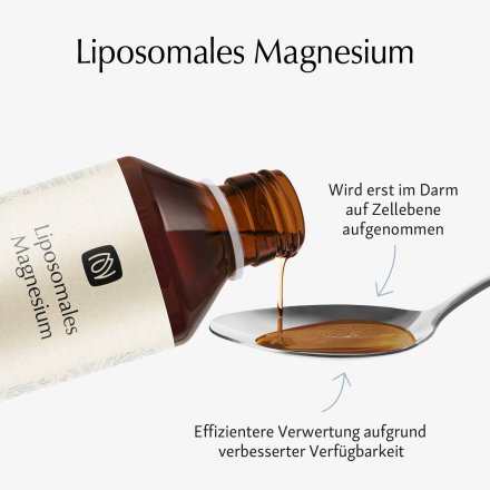 Liposomales Magnesium - 250ml